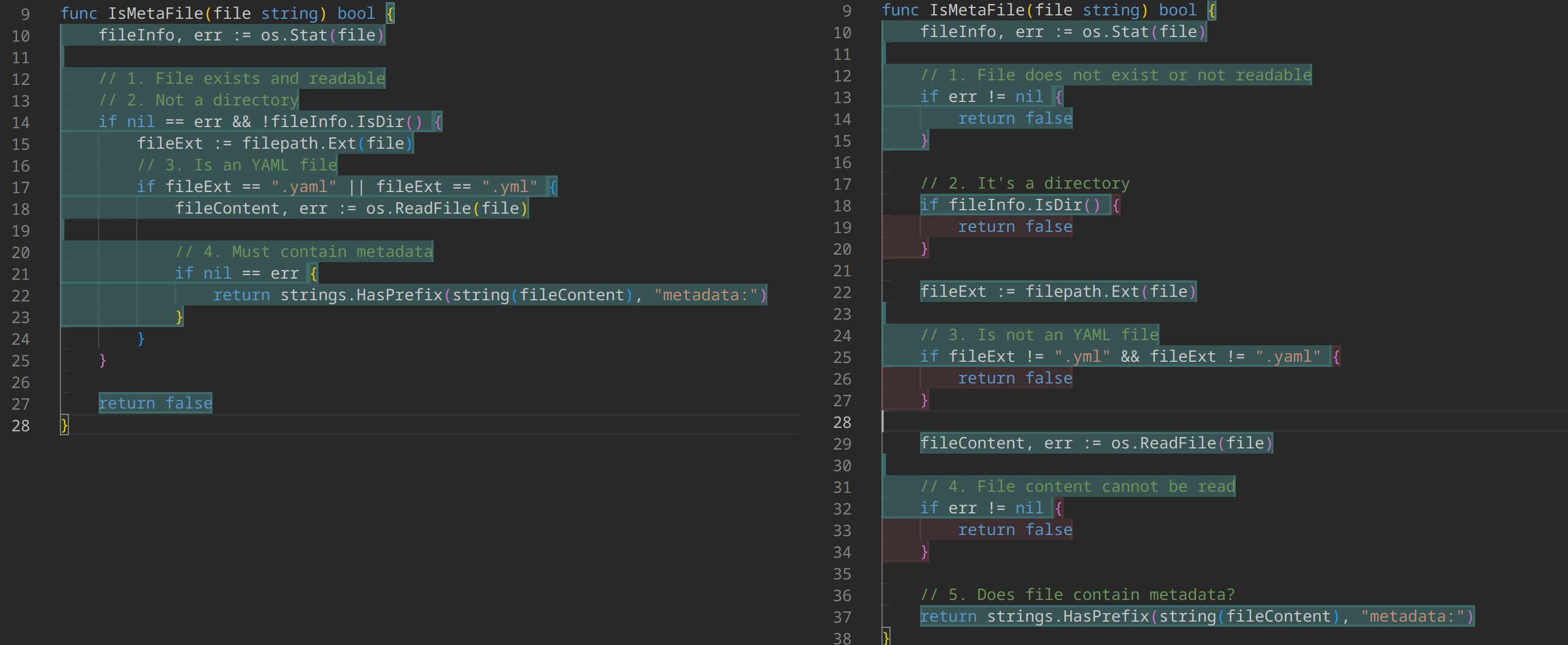 Code coverage examples